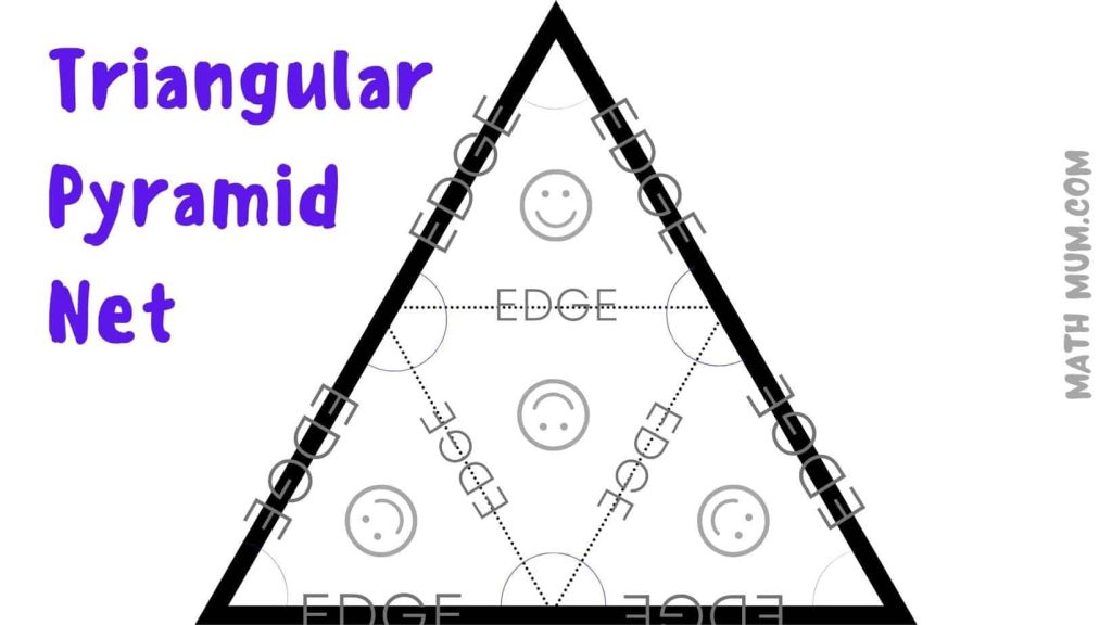 A triangular pyramid net. Cut along the thick blank line and fold on the dotted lines