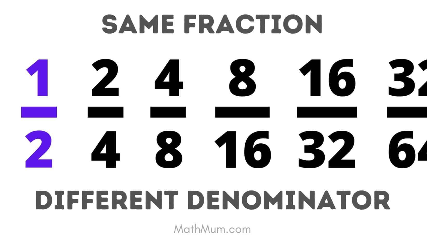 how-to-add-fractions-with-different-denominators-and-mixed-numbers